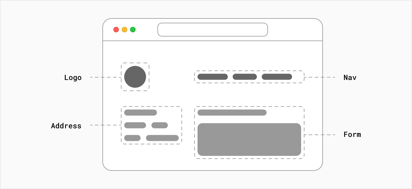 user-interface